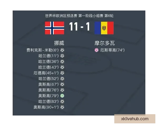 美加墨世界杯竞猜全攻略赛程球队实力黑马预测与投注技巧指南