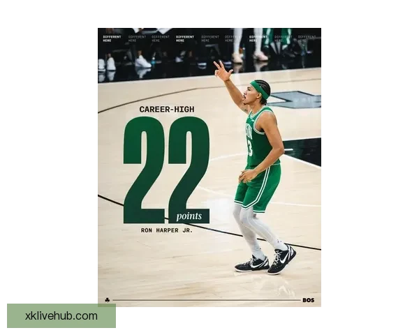 凯尔特人正式与小罗恩哈珀签订两年新合同，期待新赛季表现