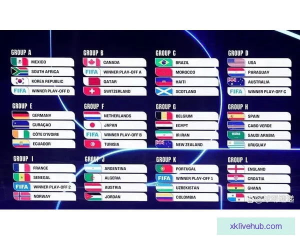 最新世界杯全赛程安排与比赛时间详细指南