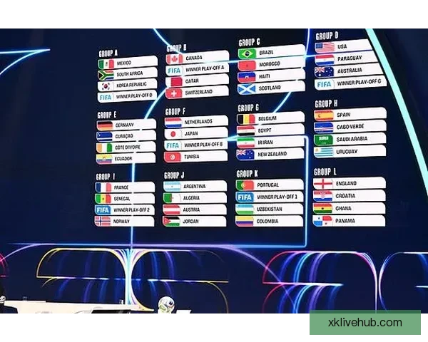 世界杯精彩对决预测攻略，精准竞猜每场比赛最终比分