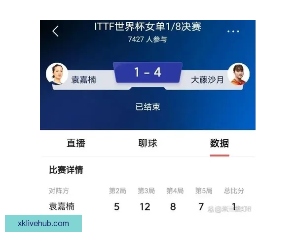 世界杯精彩对决预测攻略，精准竞猜每场比赛最终比分