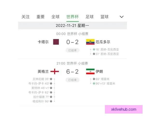 世界杯精彩对决预测攻略，精准竞猜每场比赛最终比分