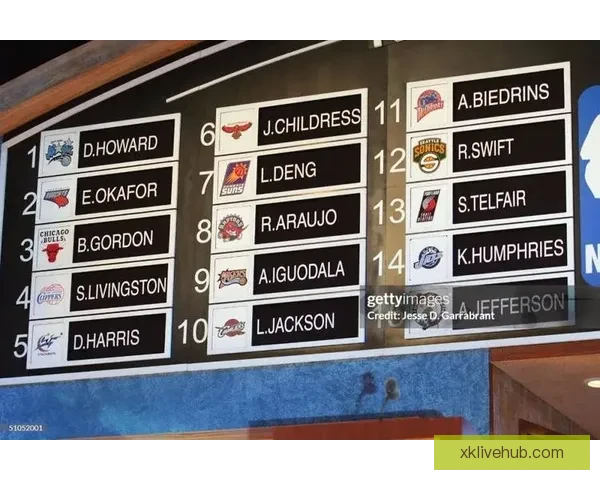 当NBA扩军话题被热议却意外引出完全无关领域的深度讨论现象