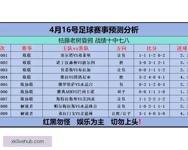 世界杯竞猜赔率全解析与最新赛事预测全面指南