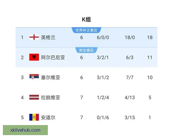 2026世界杯竞猜投注攻略解析热门球队实力对比及下注策略