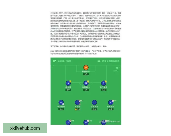 世界杯竞猜预测:全面解析最可能的冠军与晋级走势分析 世界杯竞猜预测:全面解析最可能的冠军与晋级走势分析